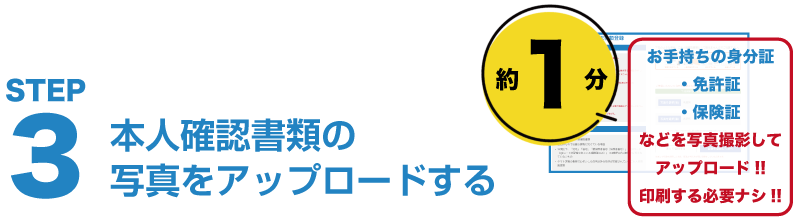 新規会員登録で1,000円UPキャンペーン!!