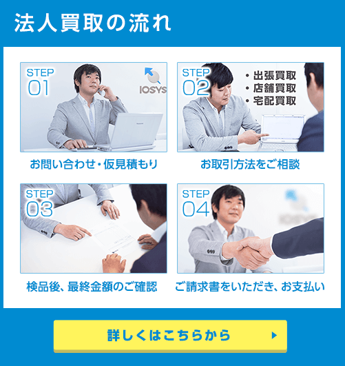 法人買取の流れ