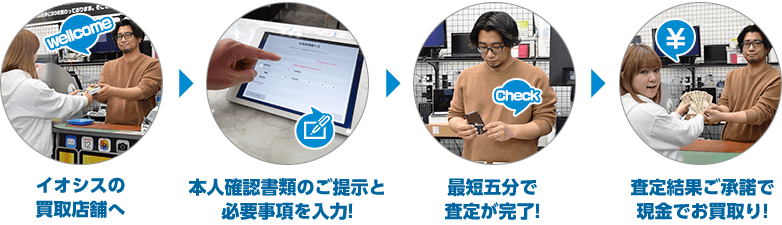 店舗買取画像
