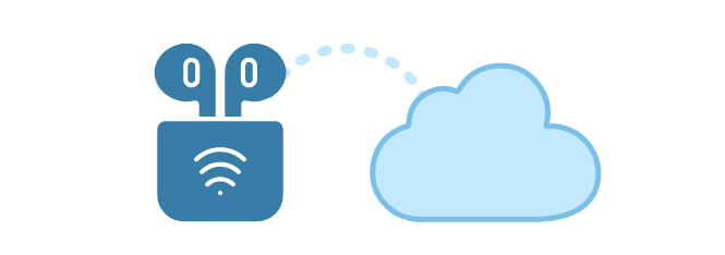 icloud イメージ