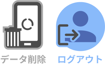 Galaxyスマホの初期化方法
