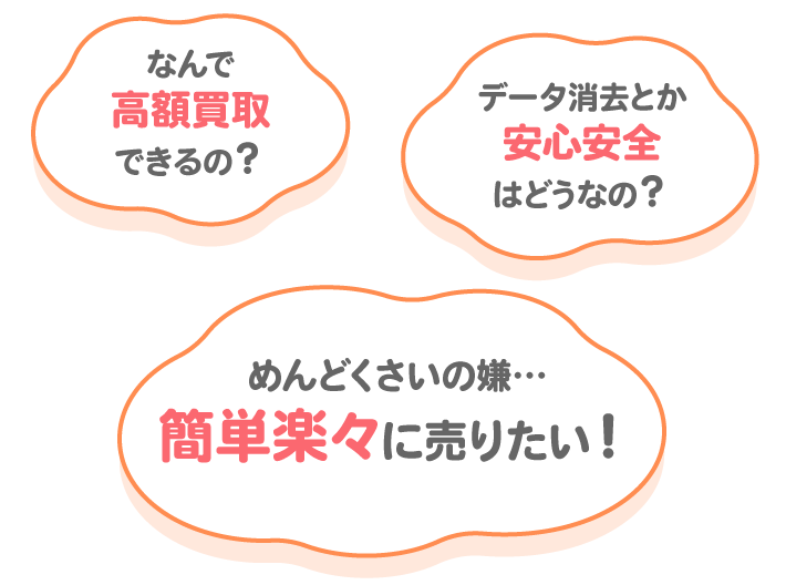 簡単楽々に売りたい！