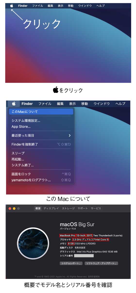MacBookのモデル名調べ方