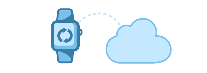 icloud イメージ