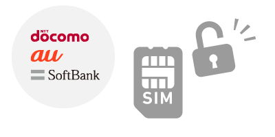 SIMロック解除イメージ