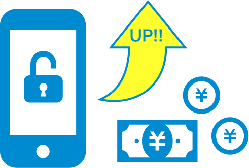 買取価格UPのイメージ